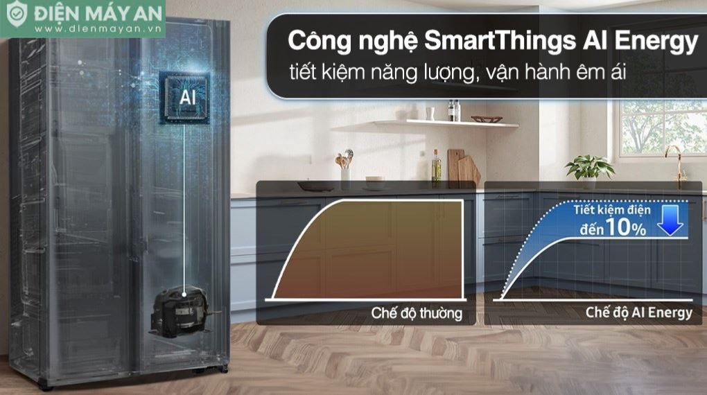 Tủ lạnh Samsung Inverter 578 lít Side By Side RS57DG410EB4SV